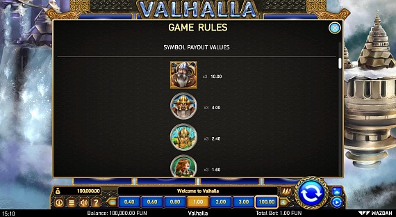 Valhalla Pokie ScreenShot #1