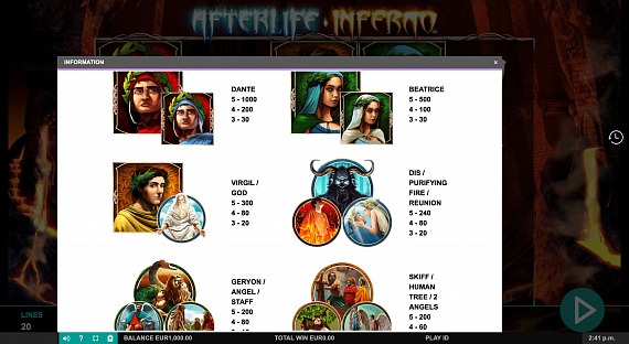 Afterlife Inferno Pokie ScreenShot #3