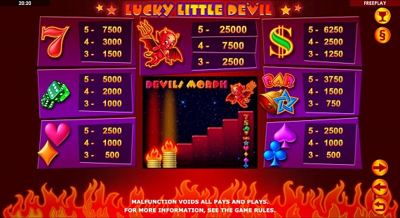 Lucky Little Devil Pokie ScreenShot #4