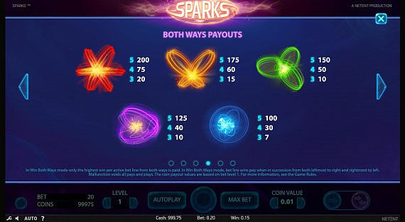 Sparks Pokie ScreenShot #1